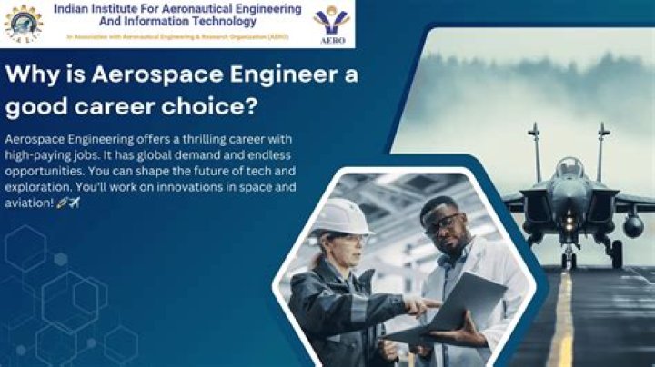 Aerospace Engineering UNI Curriculum: A Comprehensive Guide