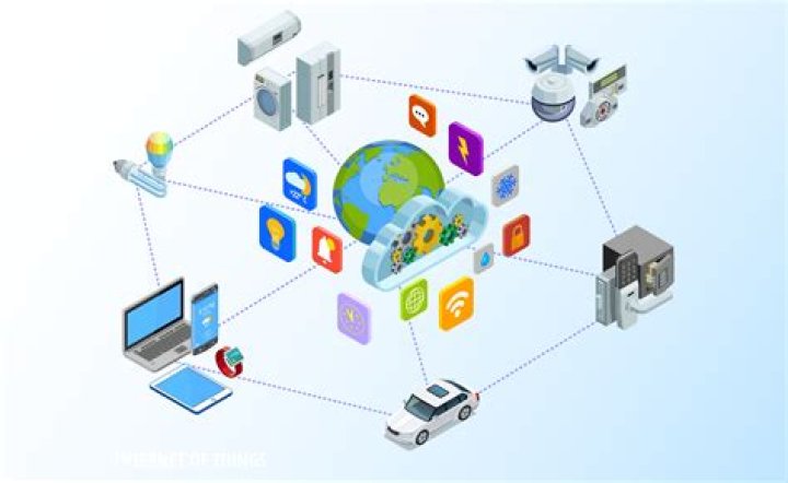 Mastering IoT Remote Task Management: A Comprehensive Guide