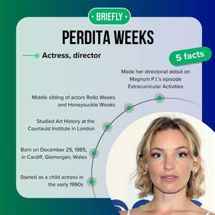 Understanding Perdita Weeks' Disability: A Comprehensive Overview